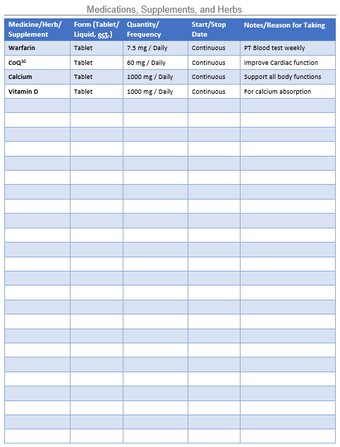 Medications & Supplements List